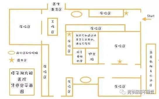 【岛读】我在方舱医院的7天生活