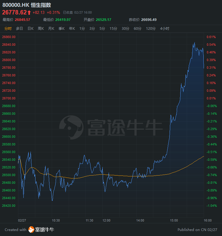 大爆乌龙？世卫组织官员：意大利感染病例因检测错误而被夸大