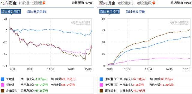 110只个股跌停，是什么原因造成的？