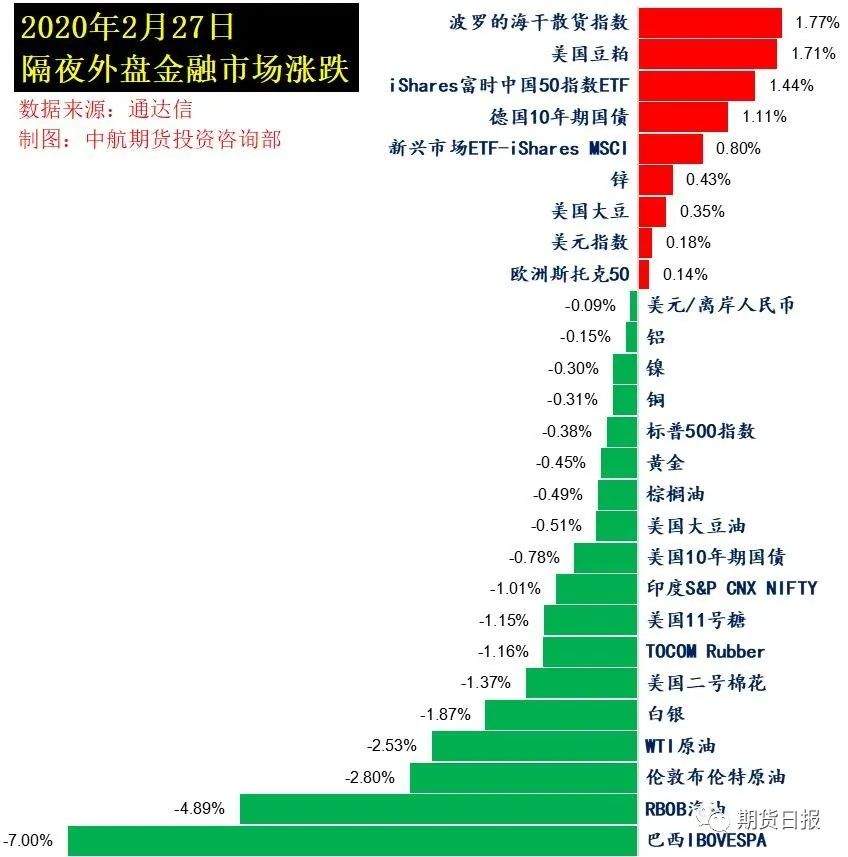 特朗普就新冠肺炎疫情发表讲话！意大利6邻国“门户”大开