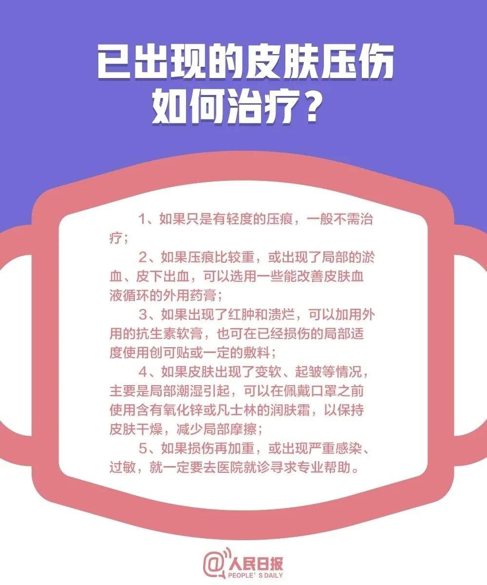 防控知识（二十四）|关于口罩的10个最新提醒