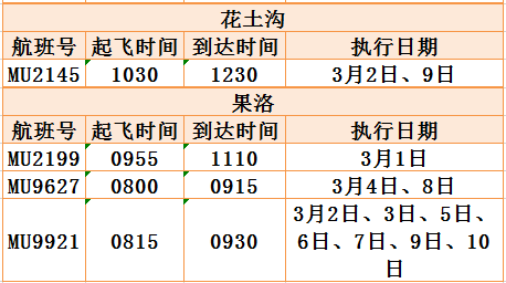 今起，青海机场将大量恢复航线航班