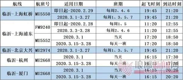 临沂机场恢复部分航班！又一个县恢复部分客运和公交！