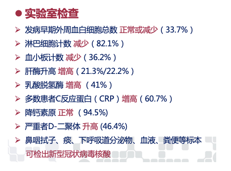 新冠病毒感染人体全过程丨援鄂医生一线经验