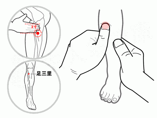 孩子不爱吃饭、吃了不长个，常揉这4个穴位，孩子脾胃一天比一天好