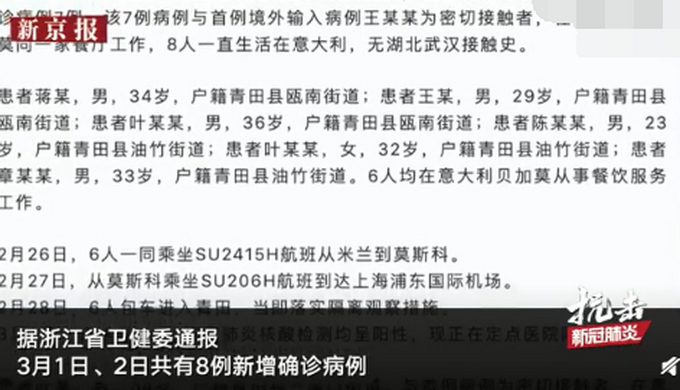 意大利累计确诊新冠肺炎2502例，浙江多名华侨从意大利回国