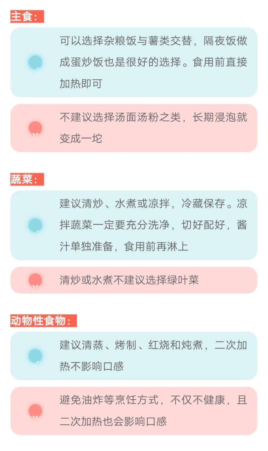 返岗复工午餐如何解决？教你做营养美味的自带便当→