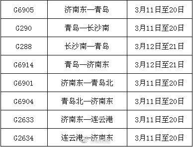 北京昨日新增4例境外输入病例！还有多辆进/出京列车停运