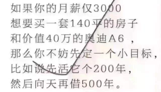 养房东不如养套房！毕竟从来没有一个人，因为买了一套房而破产！