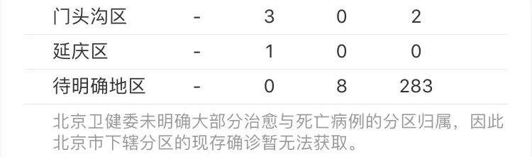 预计4月份新冠病毒疫苗有望进入临床或应急使用!北京将严格社区、通道、口岸管控