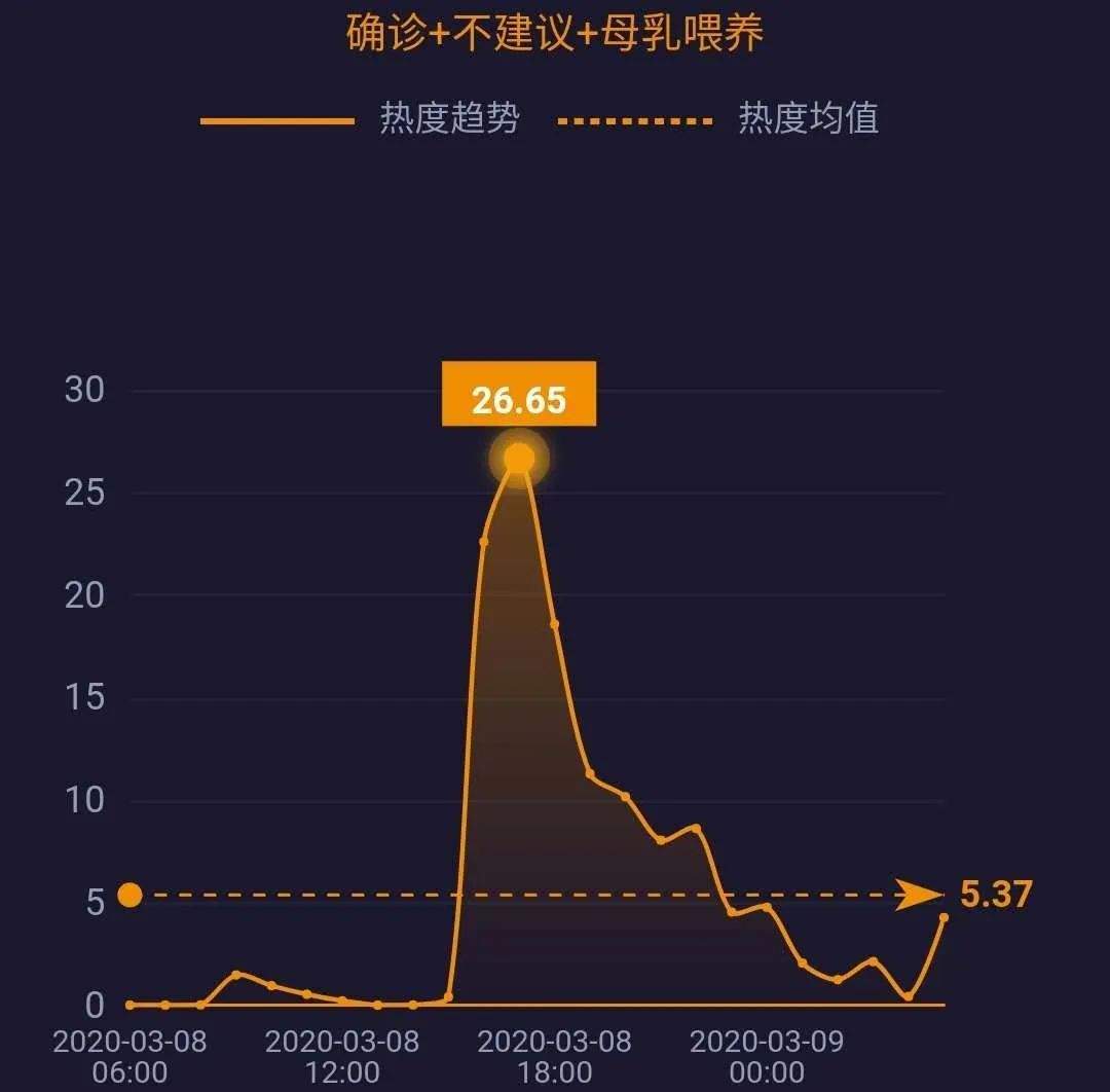 网事沸点：湖北以外新增4例均为境外输入；3·15晚会将延迟播出