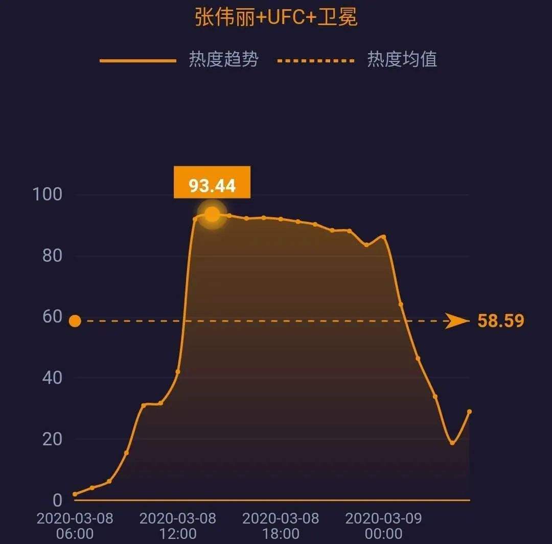 网事沸点：湖北以外新增4例均为境外输入；3·15晚会将延迟播出