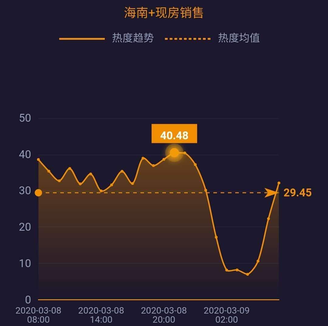 网事沸点：湖北以外新增4例均为境外输入；3·15晚会将延迟播出