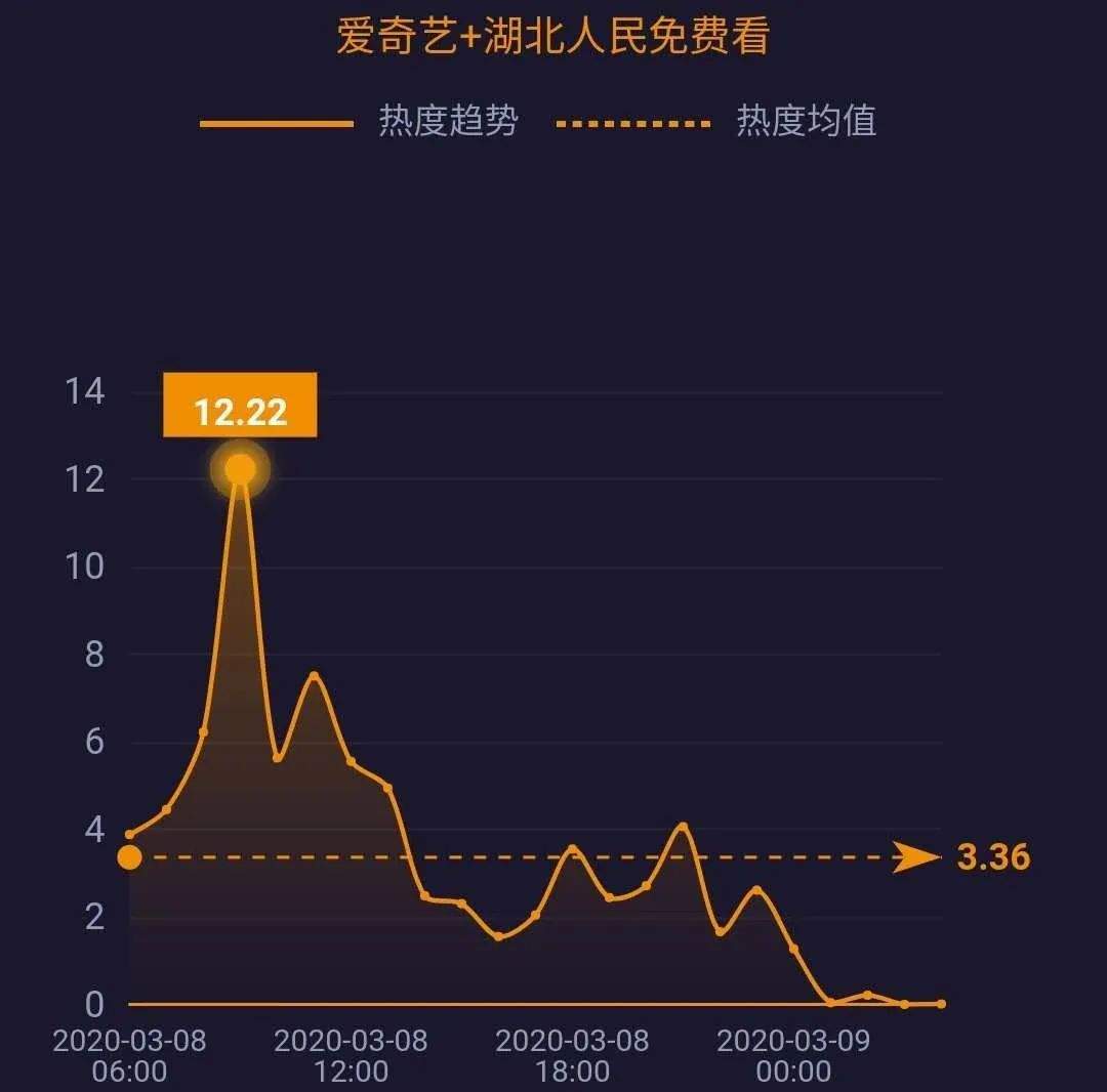 网事沸点：湖北以外新增4例均为境外输入；3·15晚会将延迟播出