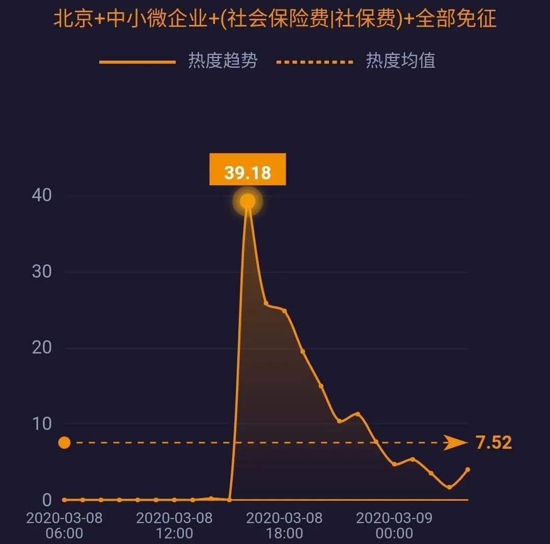 网事沸点：湖北以外新增4例均为境外输入；3·15晚会将延迟播出