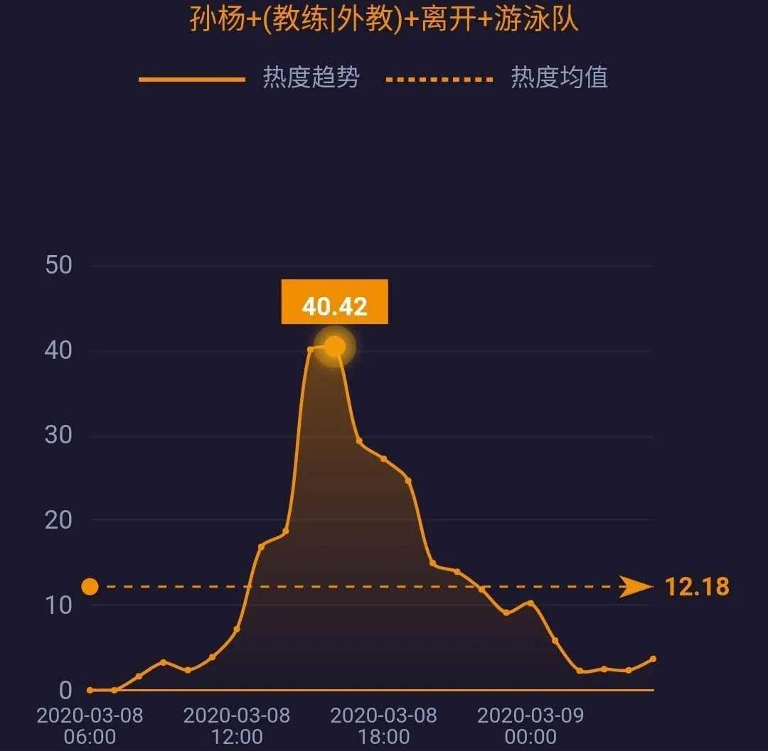 网事沸点：湖北以外新增4例均为境外输入；3·15晚会将延迟播出