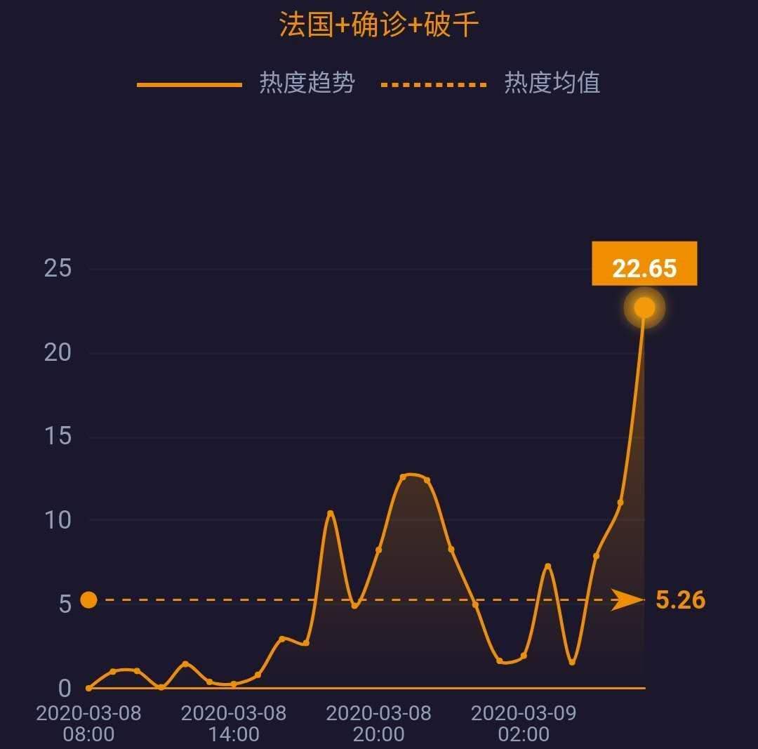 网事沸点：湖北以外新增4例均为境外输入；3·15晚会将延迟播出