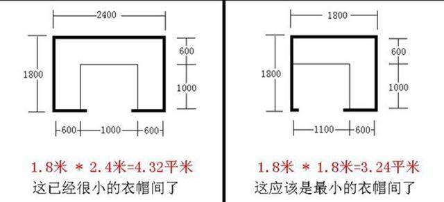 主卧是选择带卫生间还是衣帽间？别急，看看GIESSEGI怎么做-好用意大利家具