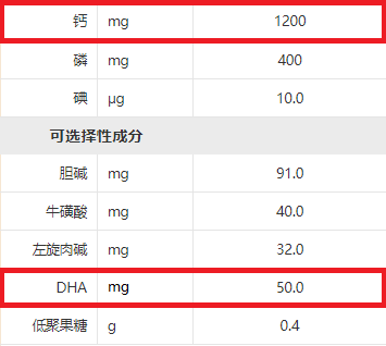 孕妇需要喝孕妇奶粉吗？到底该怎么选？