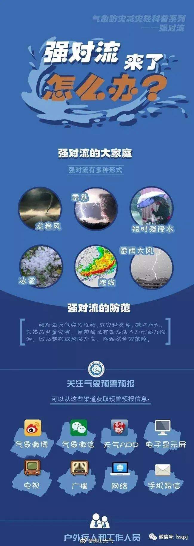 紧急提醒：佛山今早再发雷雨警报，马上就到！