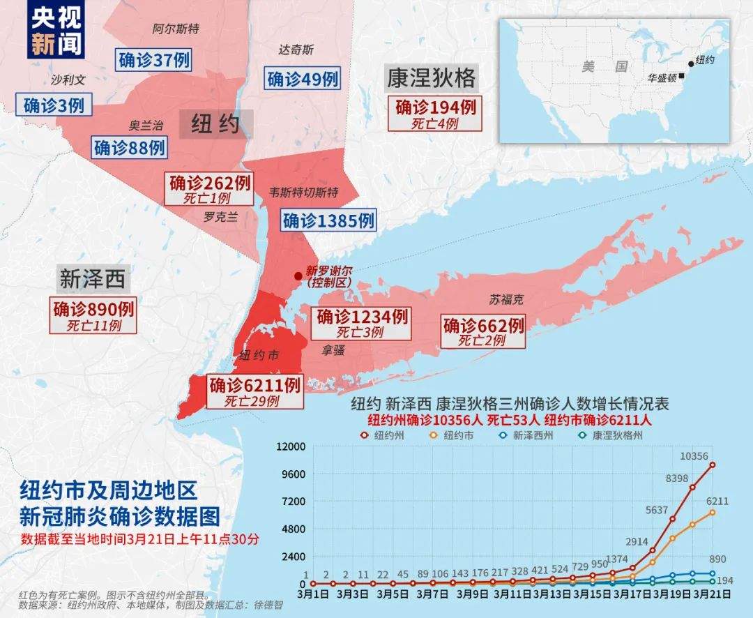 陕西新增境外输入病例密切接触者43人！广东出现首例境外输入关联病例…