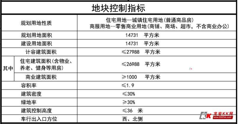 厉害了！曹溪这两幅地块未来交通便利，周边还将规划建设公园！