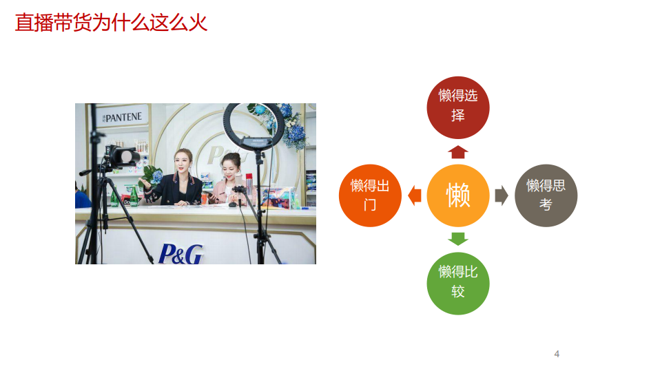 【巨石课堂】直播一姐薇娅将直播卖房，送你一份房产直播行业解决方案