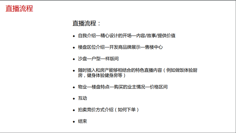 【巨石课堂】直播一姐薇娅将直播卖房，送你一份房产直播行业解决方案