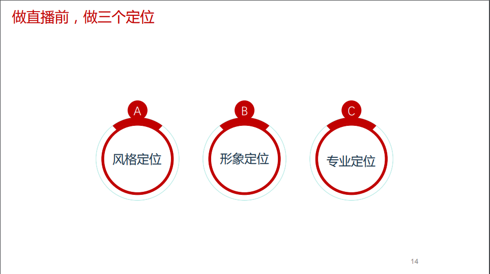 【巨石课堂】直播一姐薇娅将直播卖房，送你一份房产直播行业解决方案