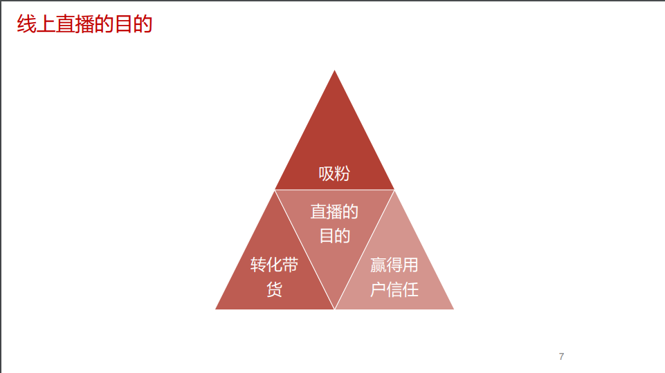 【巨石课堂】直播一姐薇娅将直播卖房，送你一份房产直播行业解决方案