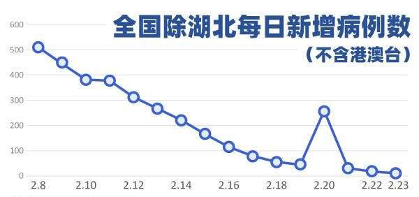 从欧洲优越女、豪横跑步女，到1.1万小留学生，我看到了这个现象