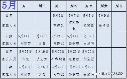 科左后旗人民法院向社会公布执行信访接待值班表