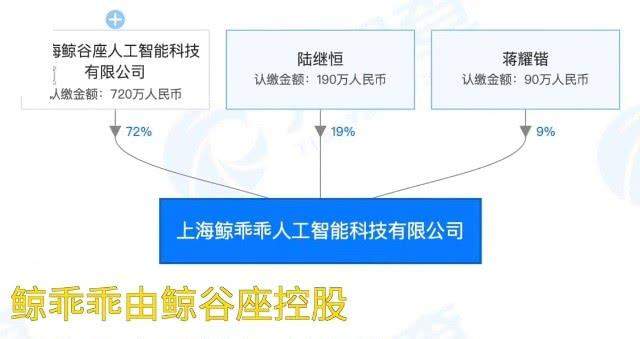 郑爽公司前员工爆料：公司1个月前就停运，张恒骗钱是不太可能的