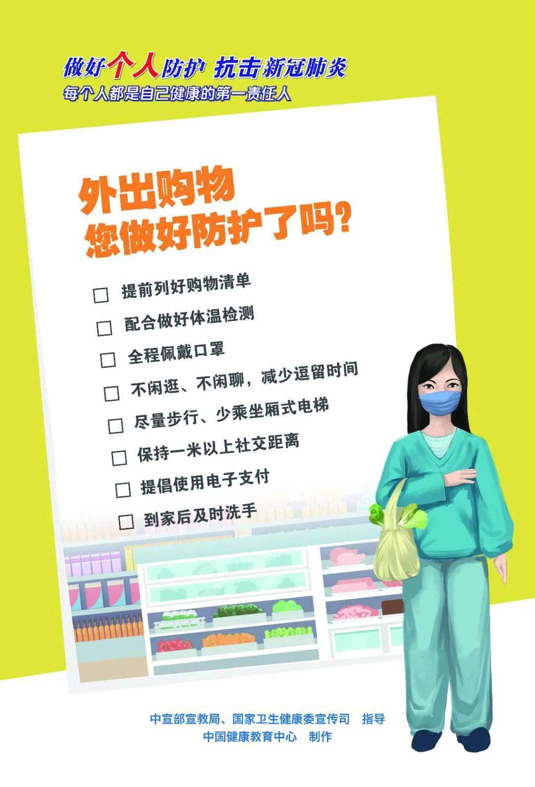 转扩！做好个人防护“新型冠状病毒科普知识”