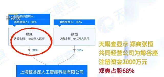 郑爽公司前员工爆料：公司1个月前就停运，张恒骗钱是不太可能的