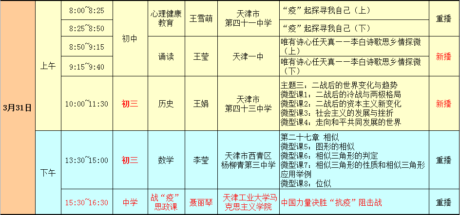 4月8日起天津分批错峰开学？市教委回应了！还有...