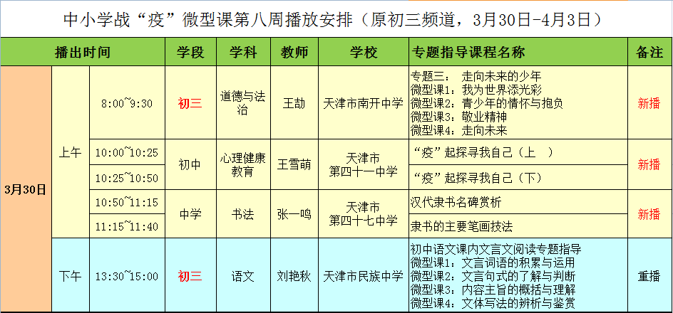 4月8日起天津分批错峰开学？市教委回应了！还有...