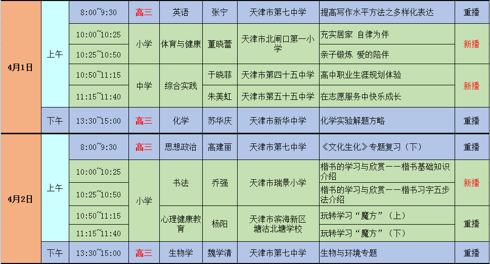 4月8日起天津分批错峰开学？市教委回应了！还有...