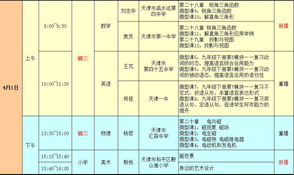 4月8日起天津分批错峰开学？市教委回应了！还有...