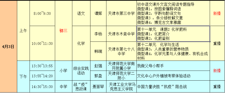 4月8日起天津分批错峰开学？市教委回应了！还有...