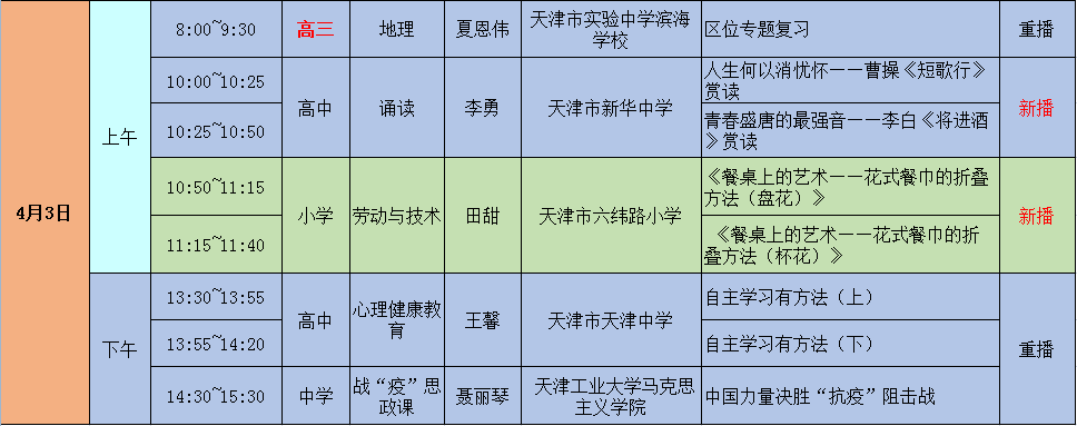 4月8日起天津分批错峰开学？市教委回应了！还有...