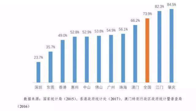 人傻钱多？深圳人花4000万抢公寓