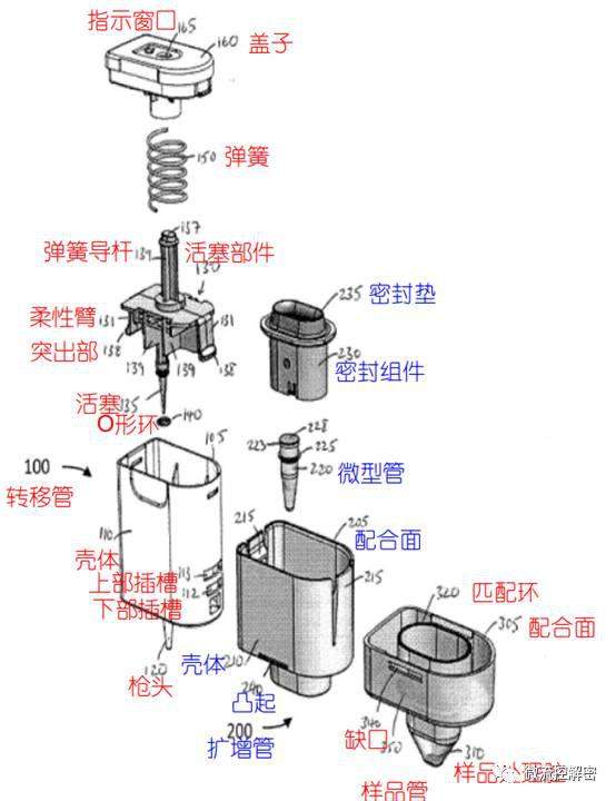 新冠病毒分子检测只要5分钟！Alerei技术大揭秘