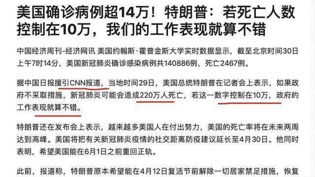 美国确诊超14万例，特朗普：若死亡控制10万人，说明我们做得不错