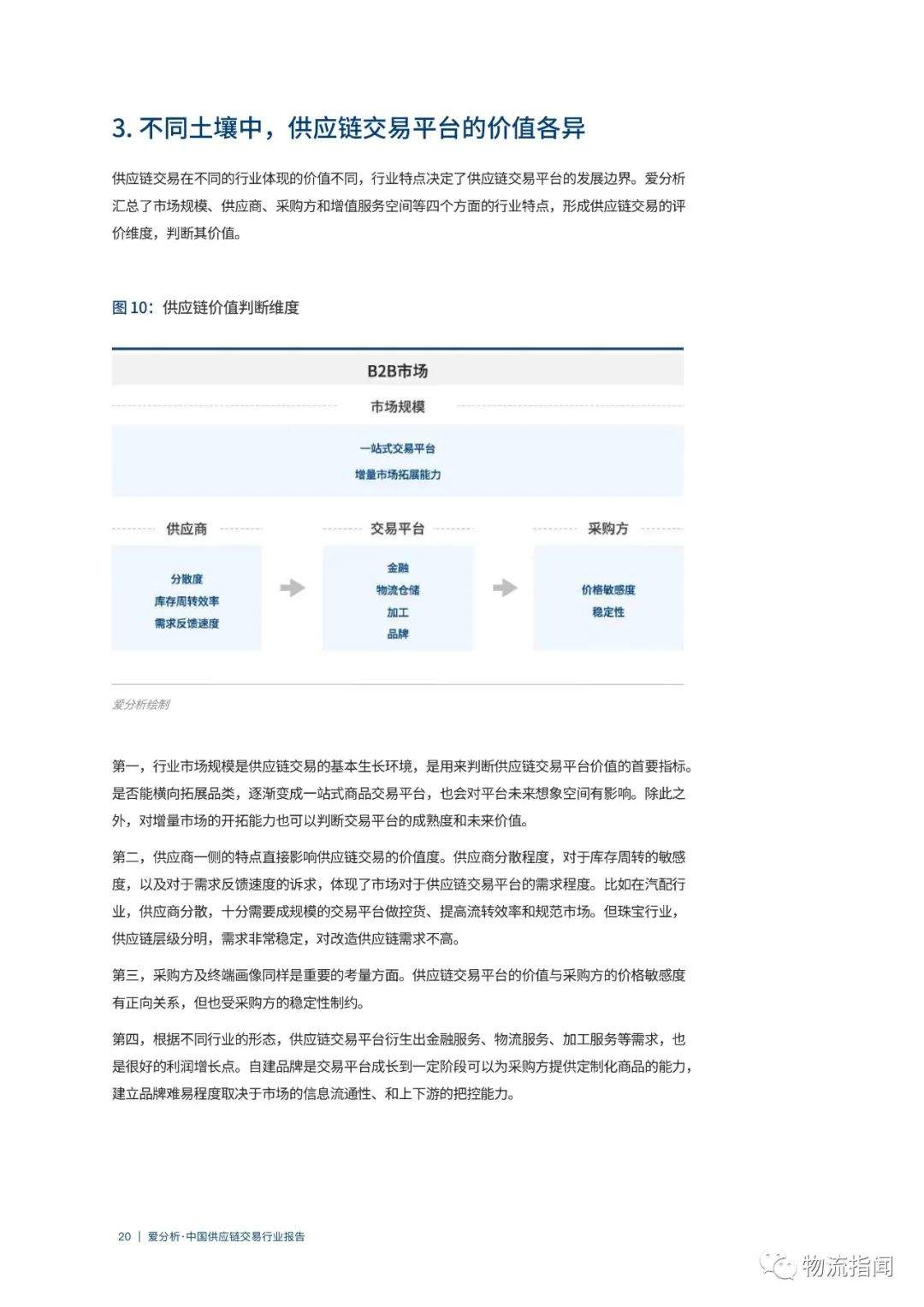 干货：中国供应链行业交易报告，13大板块聚集十万亿规模（附下载）