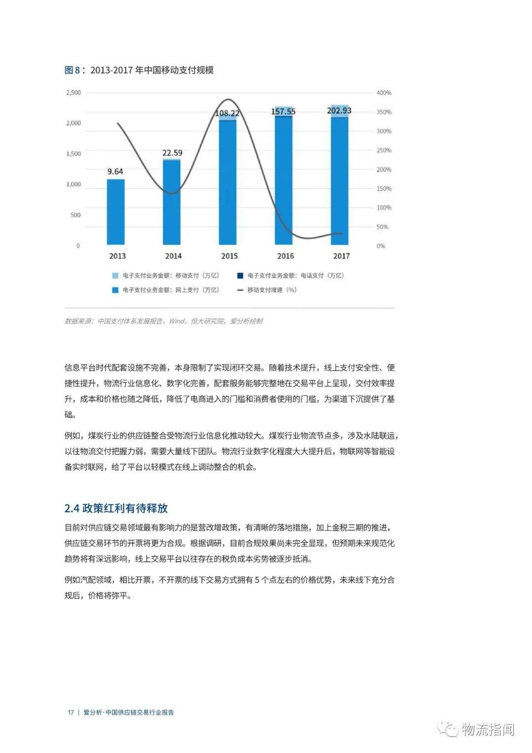 干货：中国供应链行业交易报告，13大板块聚集十万亿规模（附下载）