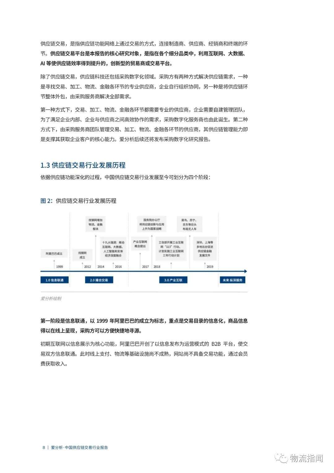 干货：中国供应链行业交易报告，13大板块聚集十万亿规模（附下载）