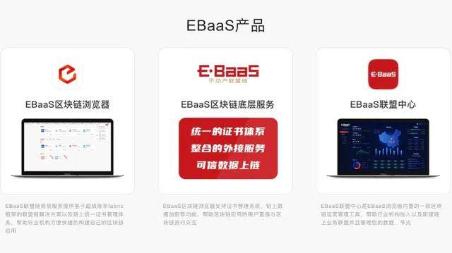 EBaaS：“不动产区块链+”的超级入口