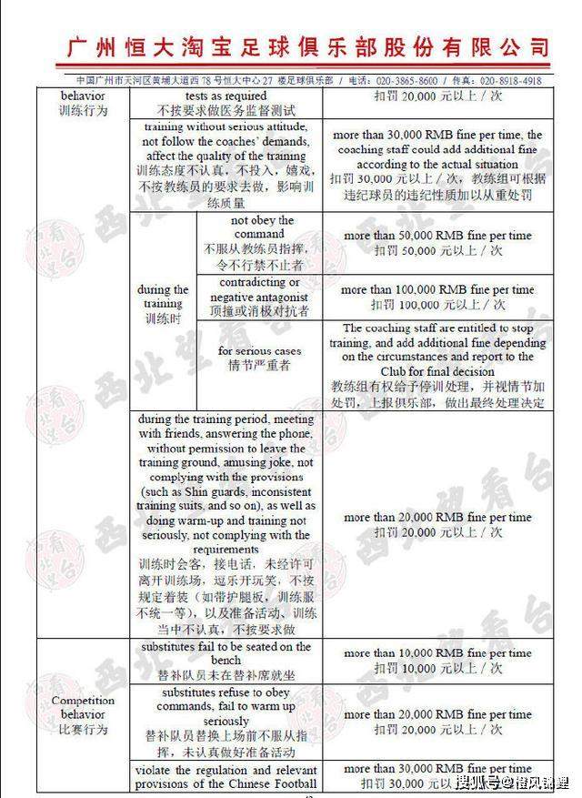 于汉超道歉到恒大最严队规，浅谈于汉超未来职业道路何去何从？