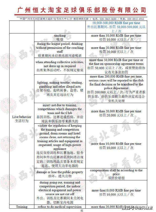 于汉超道歉到恒大最严队规，浅谈于汉超未来职业道路何去何从？